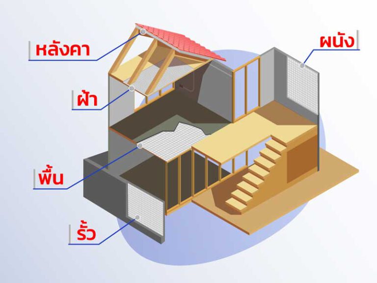 โฟมก่อสร้าง